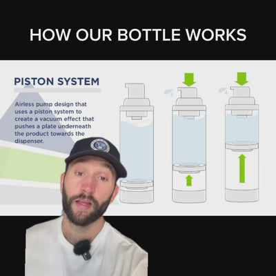 Bottle made with airless piston system which pushes contents of bottle out, maximizing product lifetime